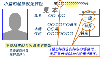 特殊と2級