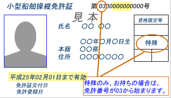 特殊小型船舶免許取得石川県